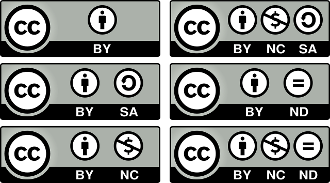 Tipos de licencias creative common