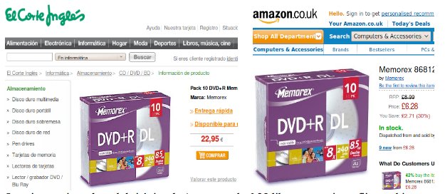 diferencias España - UK en canon de DVDs